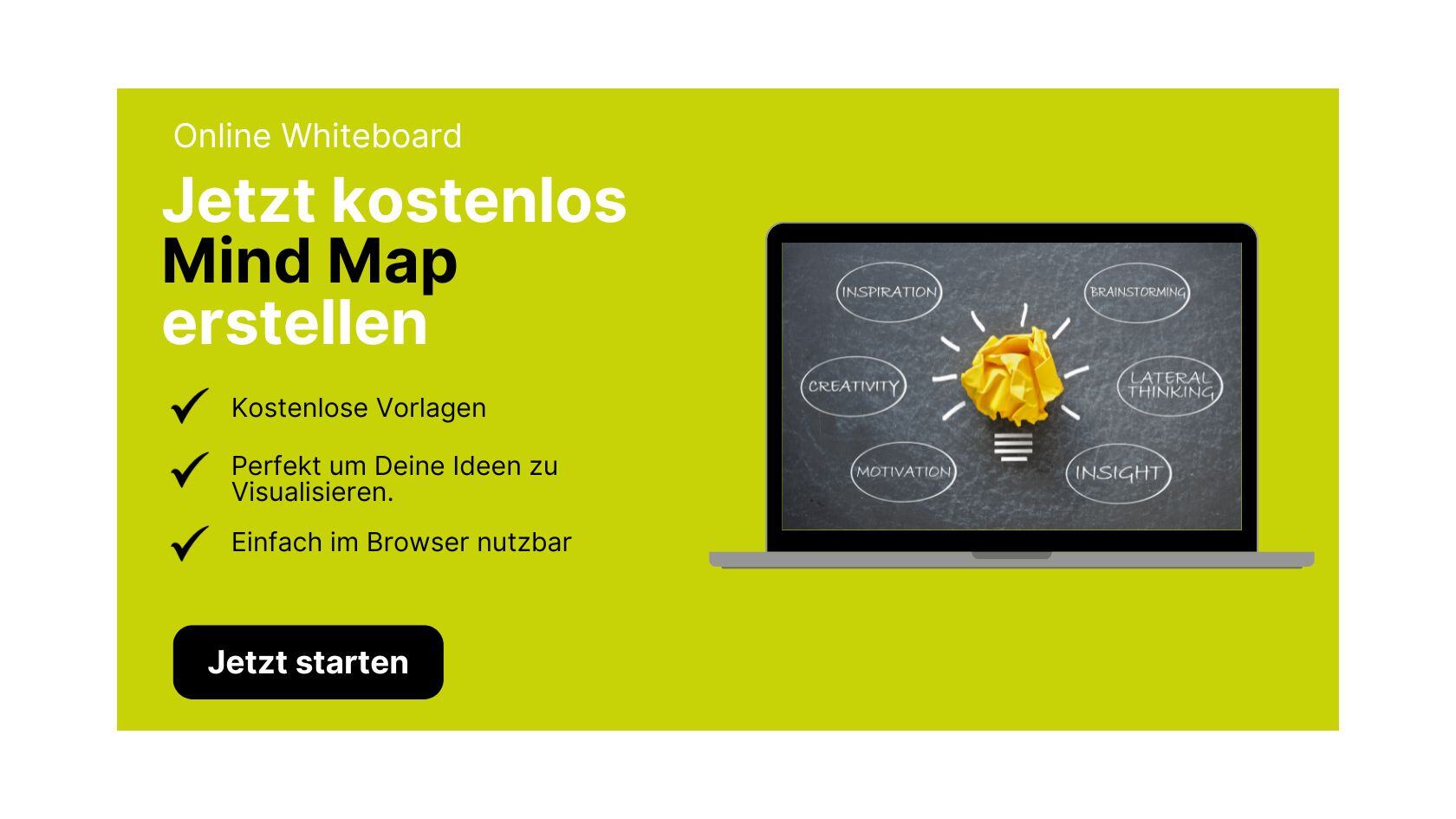 Mind-Map CTA