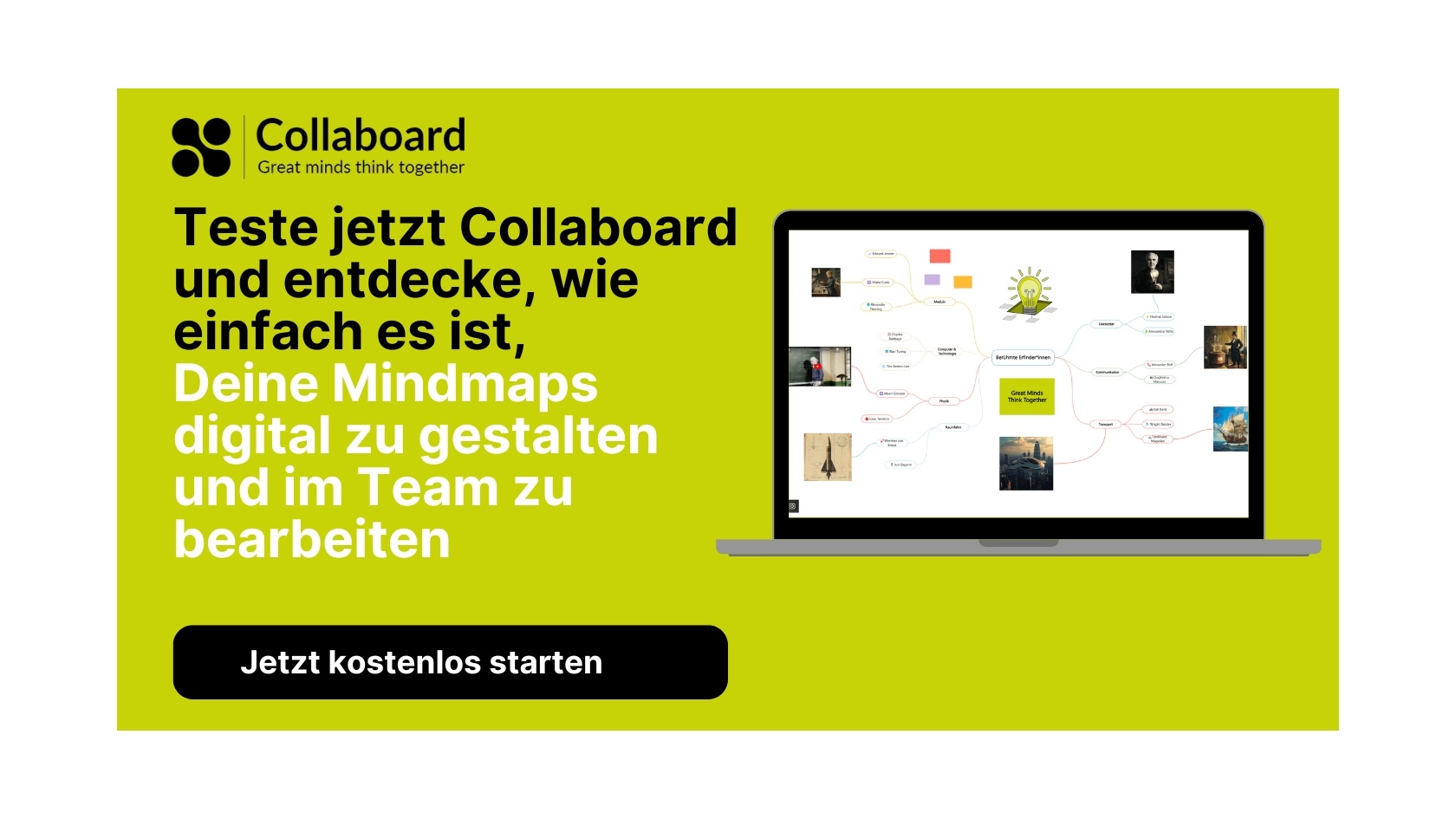 Mindmap CTA